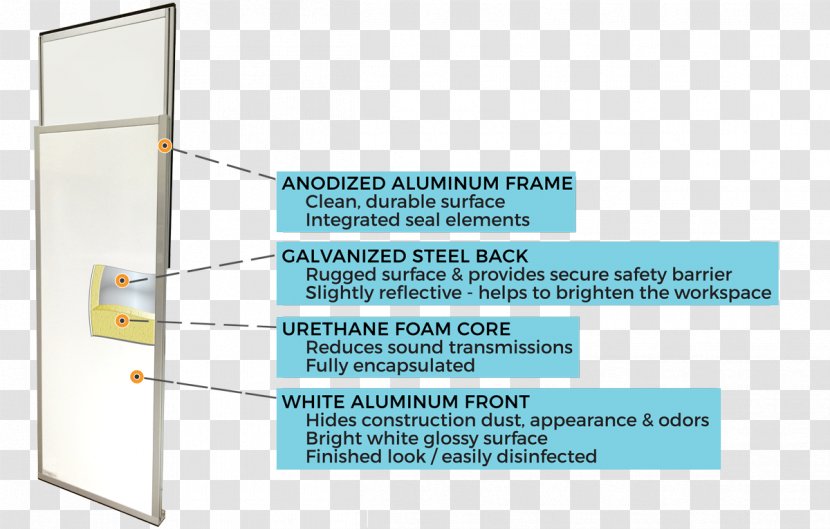 Building Materials Starc Systems Architectural Engineering - Project - Aluminium Transparent PNG