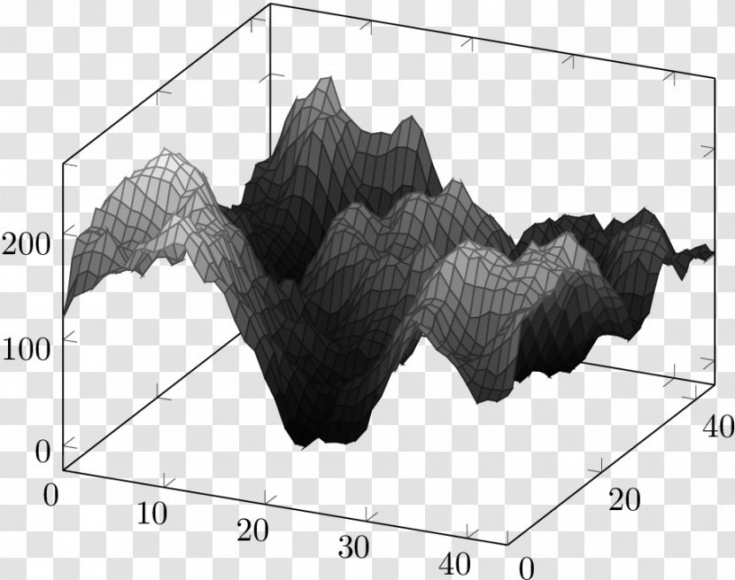Heightmap Python Matplotlib SciPy - Data - Calculation Of Ideal Weight Transparent PNG