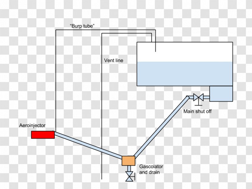 Carburetor Aircraft Gascolator Fuel Vapor Lock Transparent PNG