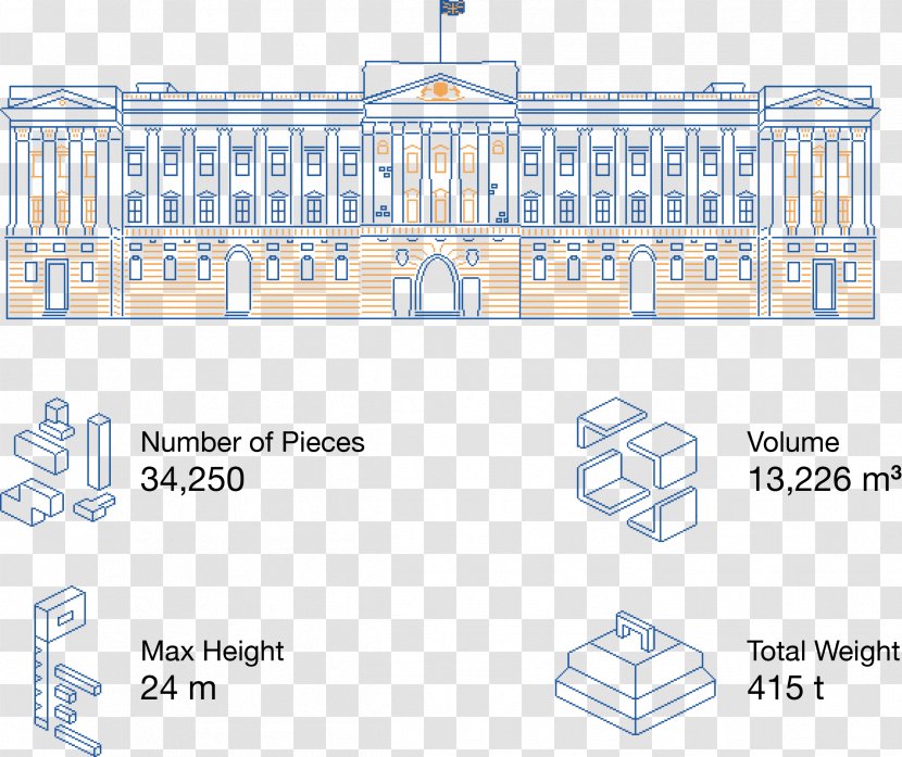 Architecture Facade Building Materials Scaffolding - Drawing - Buckingham Palace Transparent PNG