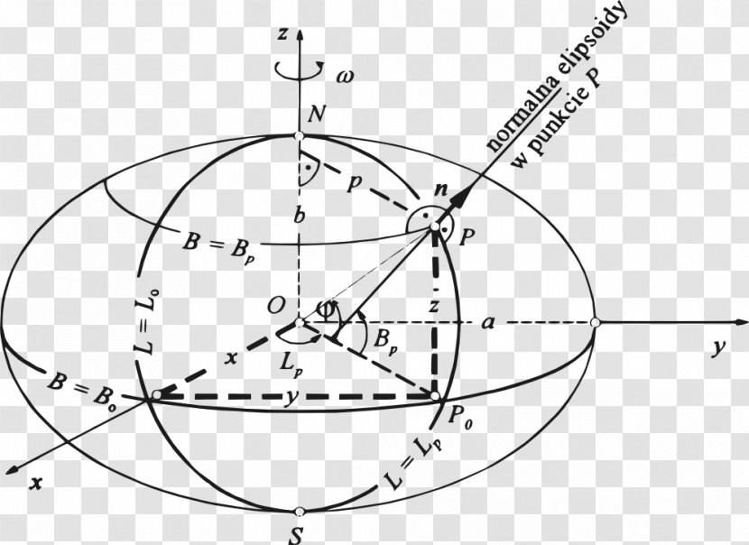Earth Ellipsoid Coordinate System Ellipse Paraboloid - Monochrome - Three Dimensional Transparent PNG