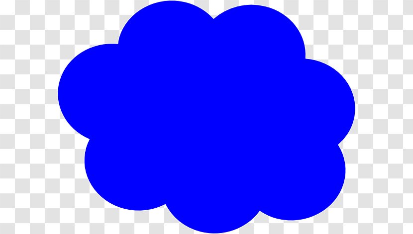 Free Content Clip Art - Area - Clouds Clipart Transparent PNG