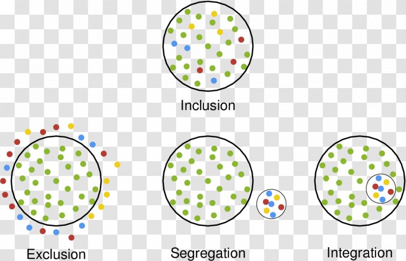 Inclusion Special Education Needs School - Yellow Transparent PNG