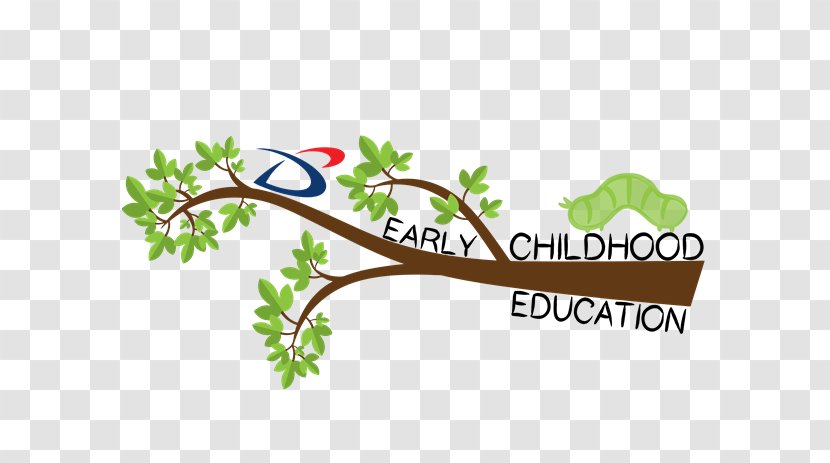 Clip Art Openclipart Branch Free Content Image - Flora - Early Childhood Education Transparent PNG