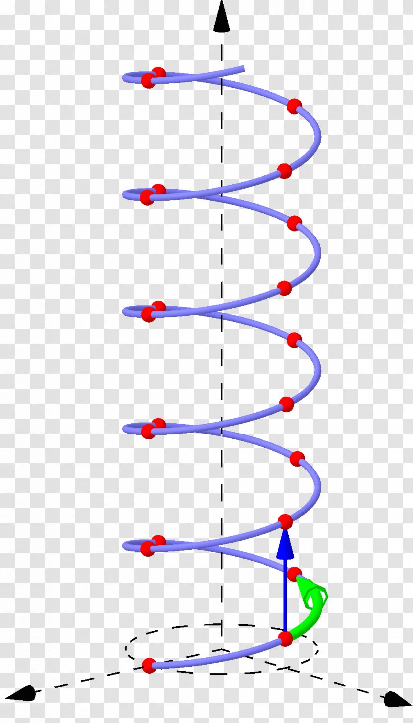 Helix Spiral Array Model Tonnetz Point - Triangle - Arrow Transparent PNG