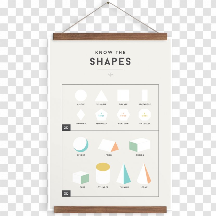 Poster Time Multiplication Table Square Shape - Brand - Tassel Garland Transparent PNG