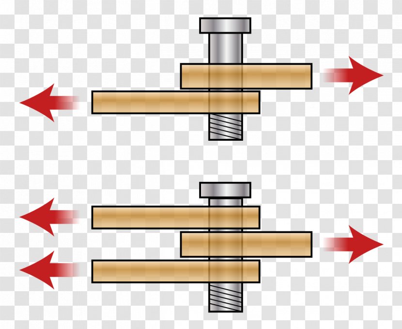 Shear Stress Bolt Force Strength Structural Engineering - Cross Transparent PNG