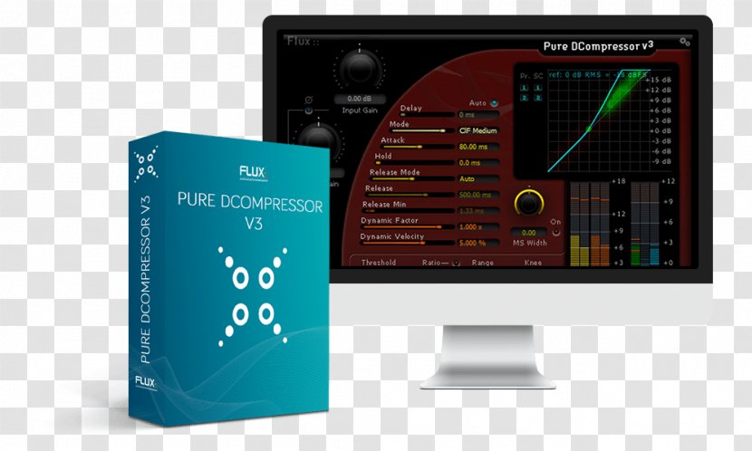 Limiter Audio Signal Processing Mastering Dynamic Range Compression Sound - Display Device - Post Production Transparent PNG