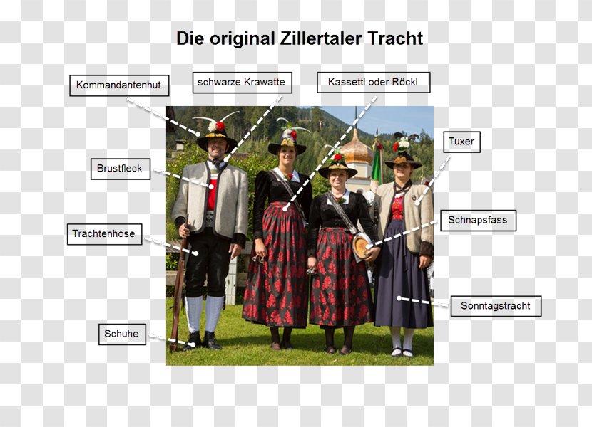 Zillertaler Doggl Tuxertal Folk Costume Mayrhofen - Tradition - Mountainbike Transparent PNG