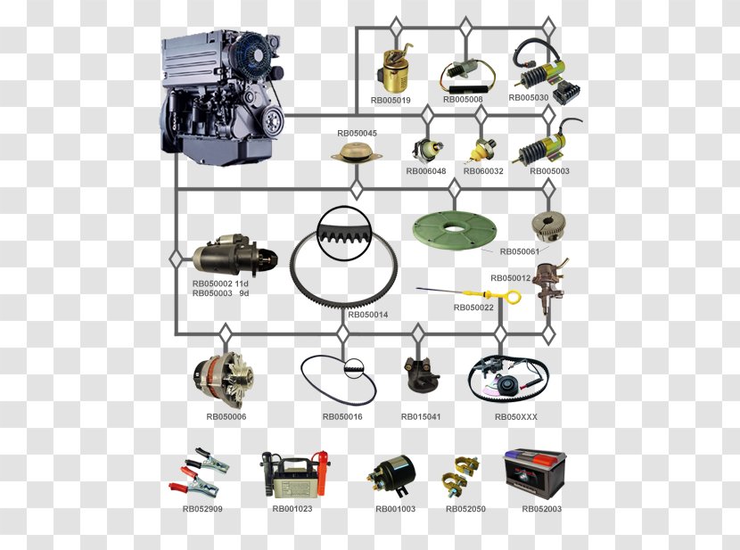 Engine Machine JLG Industries Technology Transparent PNG