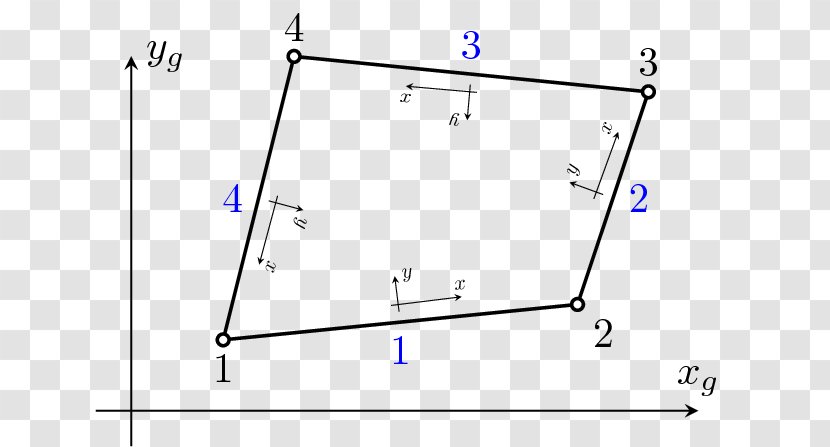 Plane Stress Point Finite Element Method - Quadrilateral - Node Structure Transparent PNG