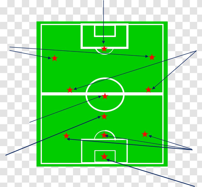 Strategy Game Empresa Athletics Field - Sports Venue - Cancha Futbol Transparent PNG