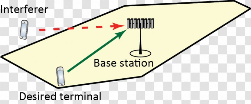 Line Point Angle Brand - Diagram - Signal Transmitting Station Transparent PNG
