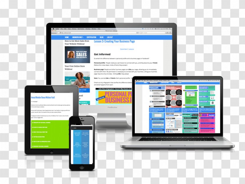 Responsive Web Design Mobile Phones - Computer Monitor - Media Transparent PNG