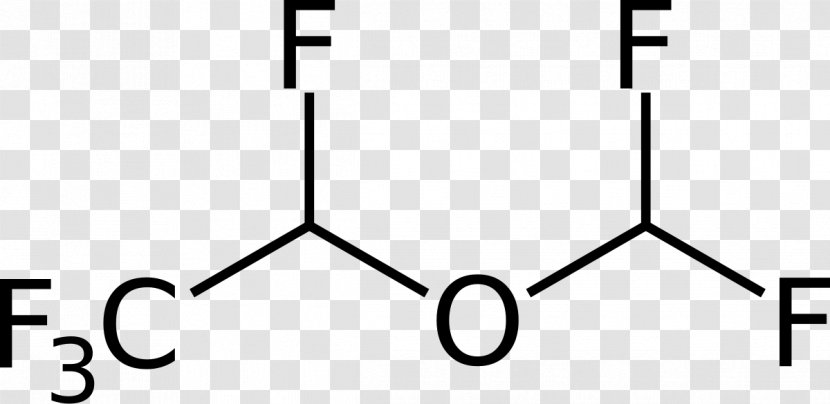 Enflurane Isoflurane Structure Anesthesia Anesthetic - Silhouette - Cartoon Transparent PNG