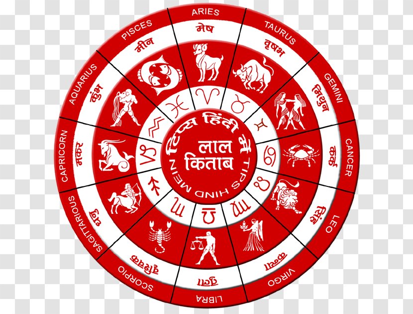 Astrology Horoscope Pandit Love Marriage - Tarot Transparent PNG