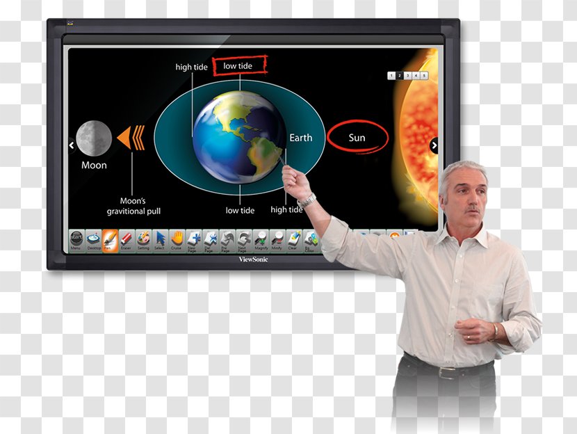 Display Device Multimedia Advertising Electronics - Digital Board Transparent PNG