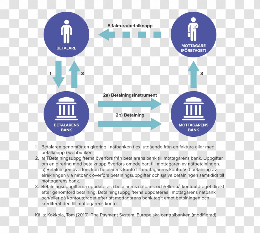 Logo Terameter Organization Fantasy - Area - Icash Payment Systems Transparent PNG