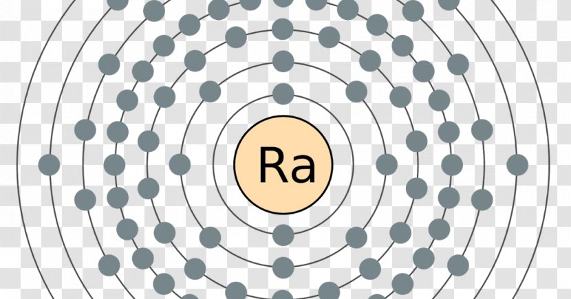 Electron Configuration Francium Shell Atom Bohr Model - Adme Transparent PNG