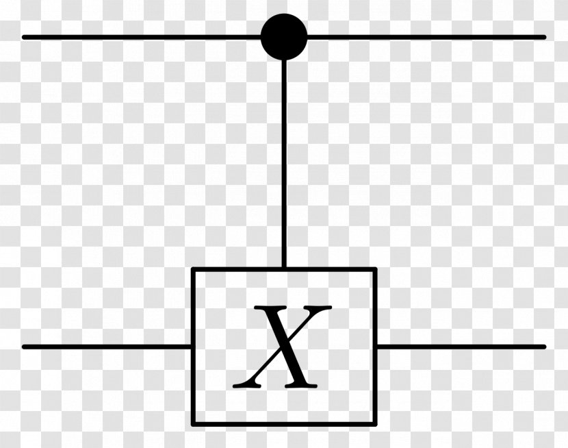 Quantum Logic Gate Computing Circuit Mechanics Qubit - Computer - Typeset Member Transparent PNG