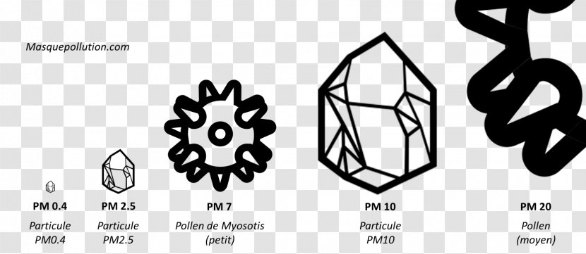 Air Pollution Pollen PM10 Particulates - Black And White Transparent PNG