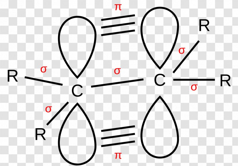 Double Bond Wikipedia Chemical Wikiwand Computer File - Watercolor - Flower Transparent PNG