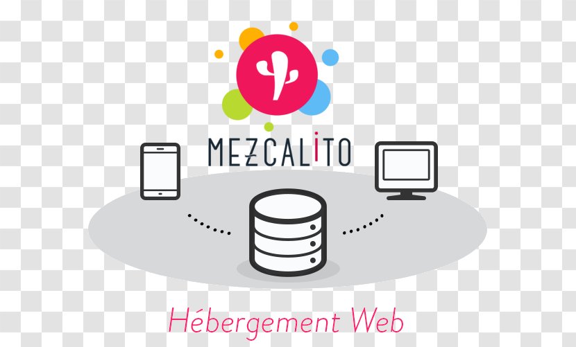 Mezcalito Web Design Brand - Text Transparent PNG