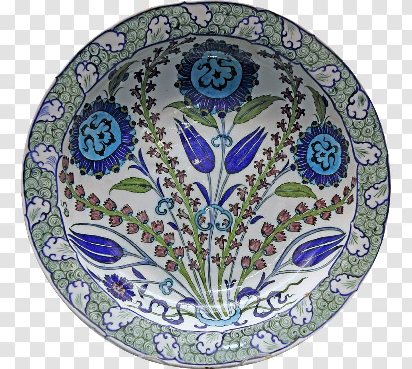 İznik Pottery Plate Islamic - Islam Transparent PNG