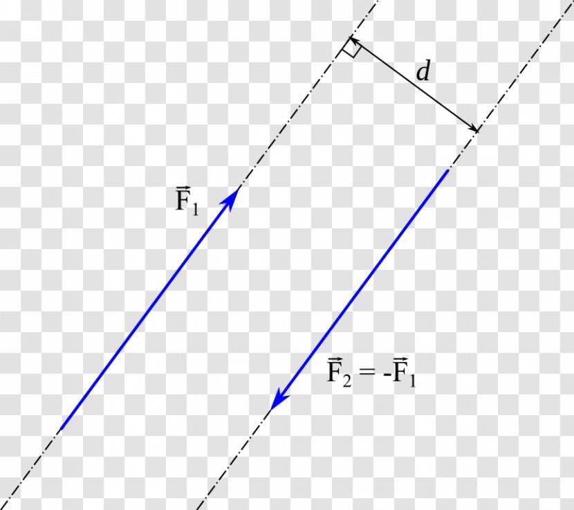 Line Triangle Circle Parallel - Forcess Transparent PNG