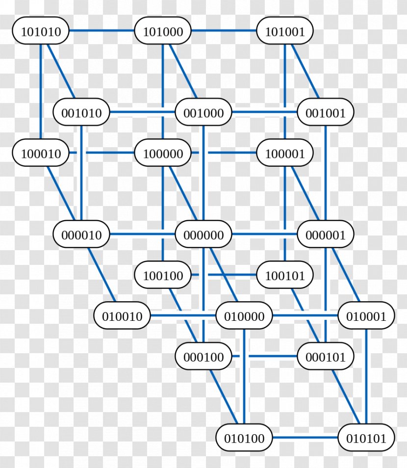 Organization Line Angle Diagram - Area Transparent PNG