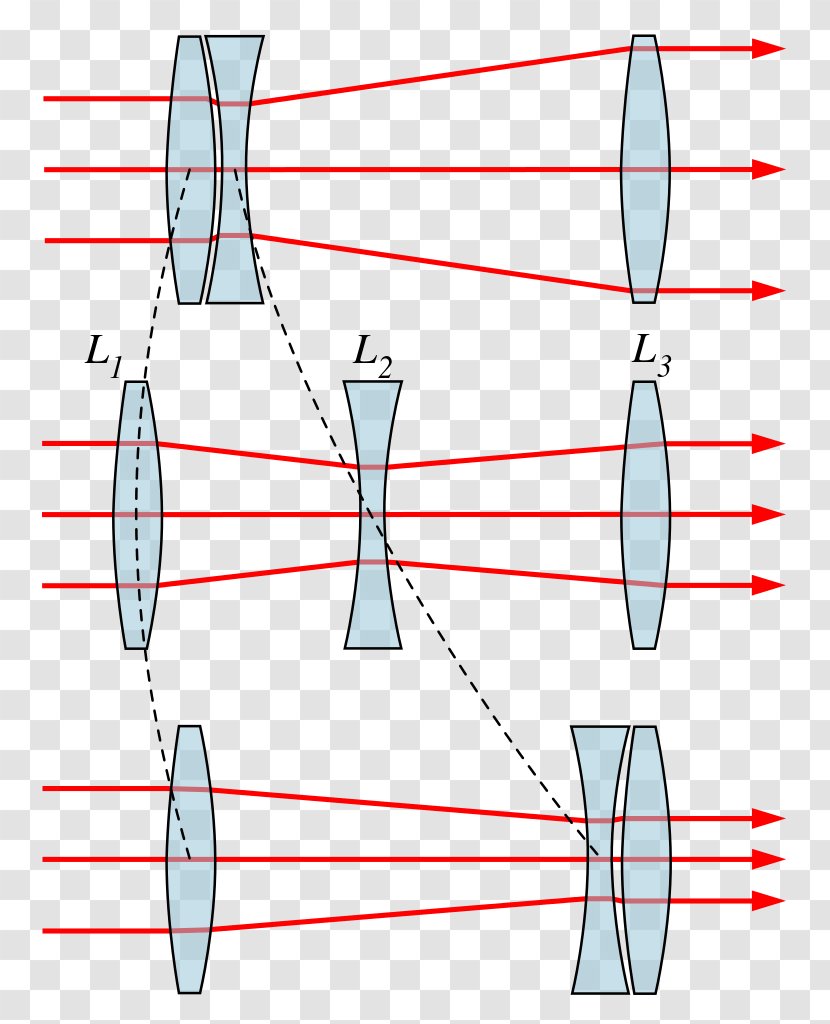 Prime Lens Zoom Camera Wide-angle Focal Length - Movement Elements Transparent PNG