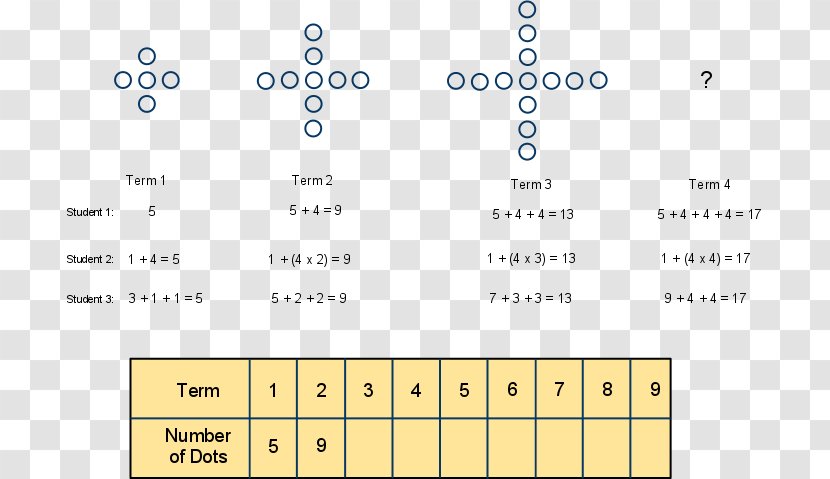 Angle Line Document Point - Area - Problem Solving Thinking Transparent PNG