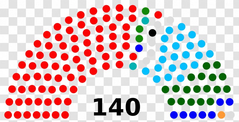 Washington State Legislature Lower House United States Of Representatives - Iowa - Bicameralism Transparent PNG