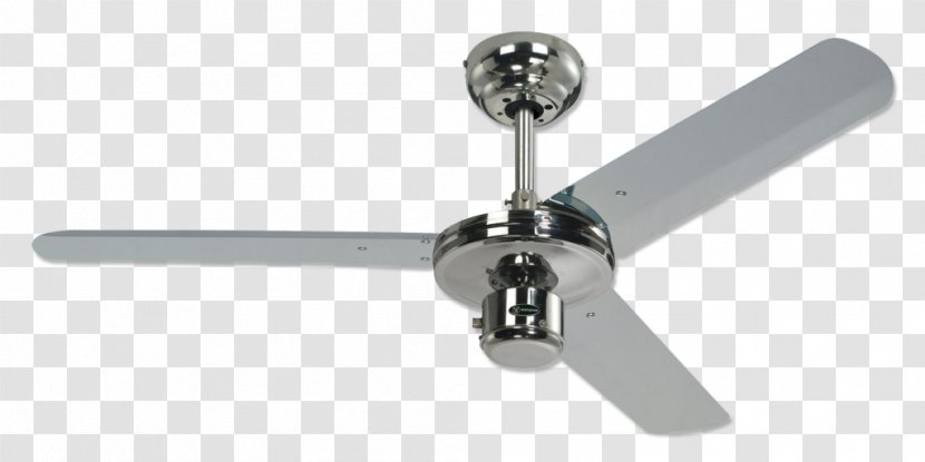 Ceiling Fans Industry Westinghouse Industrial 56