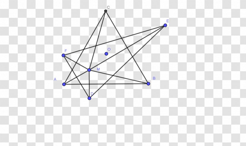 Triangle Circle Line Point - Diagram Transparent PNG