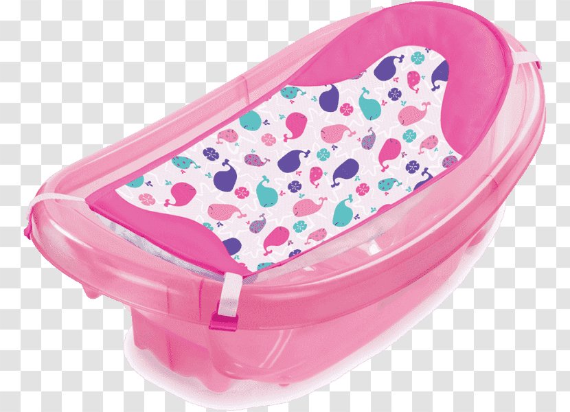 Summer Infant, Inc. Bathtub Toddler Bathing - Play Pens - Splatter Transparent PNG
