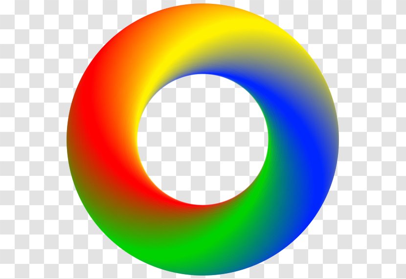 Circle Light Paint.net Clip Art - Rainbow - Color Geometric Shapes Transparent PNG