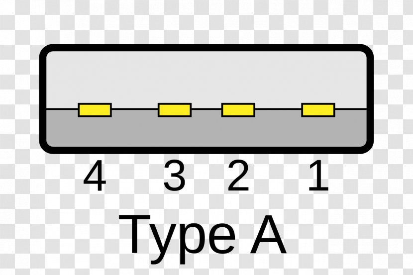 USB 3.0 Bus Electrical Connector USB-C - Usb Transparent PNG