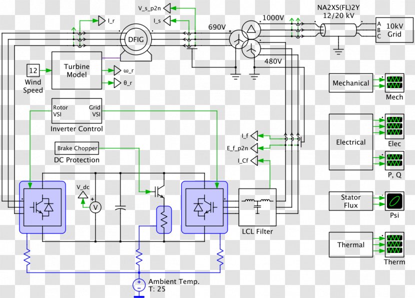 PLECS Diagram Electricity Simulation MATLAB - System - Winding Transparent PNG