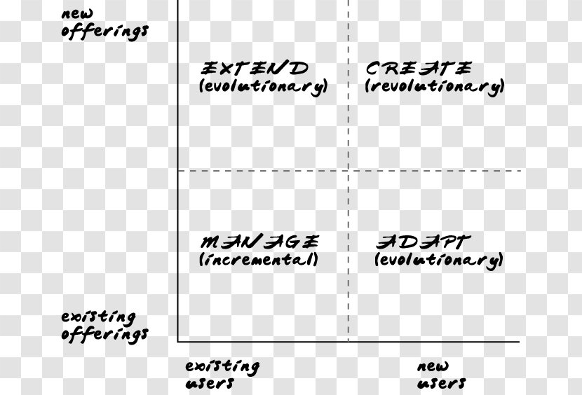 Document Line White Point Angle - Number Transparent PNG