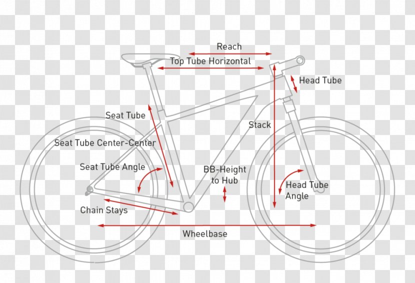 Cube Bikes Mountain Bike Bicycle 29er Stem - Seatpost Transparent PNG