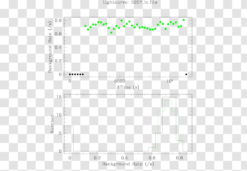 Line Angle Document - Area Transparent PNG