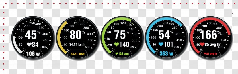 Font Brand Product - Gauges Transparent PNG