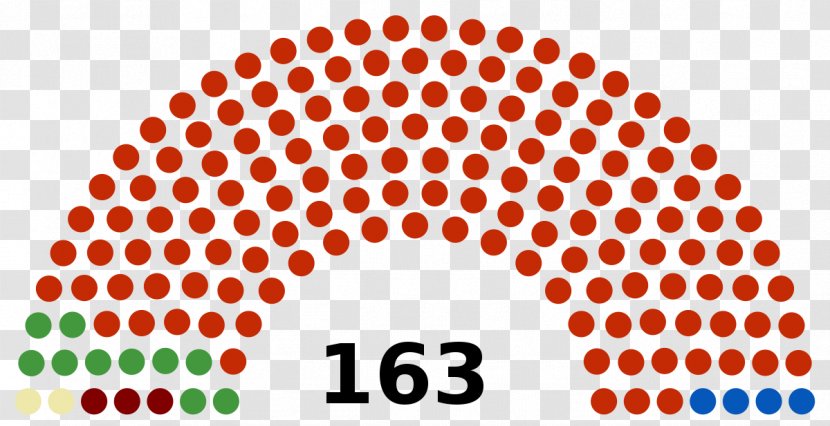 Karnataka Legislative Assembly Election, 2018 Bharatiya Janata Party - B S Yeddyurappa - Vincentian General Election 1989 Transparent PNG