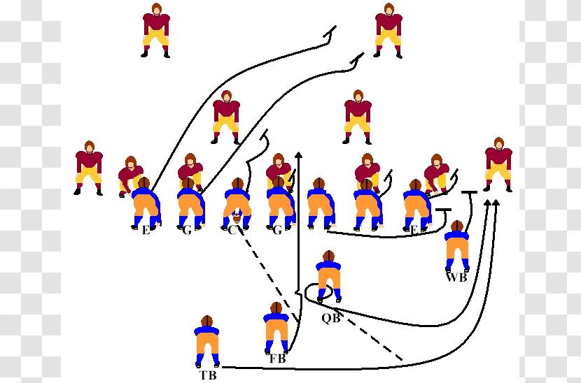 Single-wing Formation Offense Halfback Quarterback - Snap - Play Football Transparent PNG