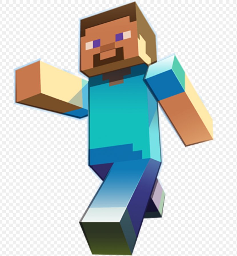 Minecraft: Story Mode PlayStation 3 Clip Art - Minecraft Transparent PNG