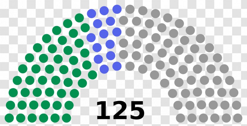 Karnataka Legislative Assembly Election, 2018 Bharatiya Janata Party - Indian National Congress - Turkmenistan Transparent PNG