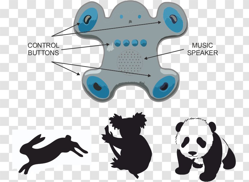 Giant Panda Technology - Carnivoran Transparent PNG