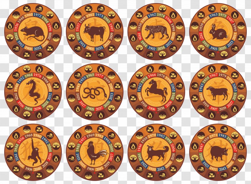 Chinese Zodiac Clip Art - Stock Photography - Signs Set Image Transparent PNG