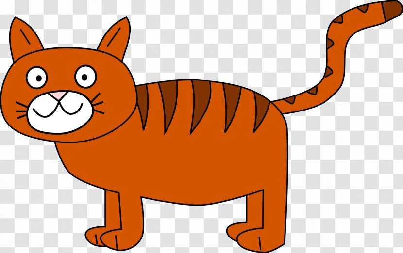 Clip Art Whiskers Cartoon Drawing Felidae - Mirror Cat Transparent PNG